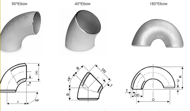 long radius elbow