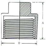 Cap Plug Dimension