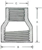Reducing Socket Dimension