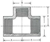 Reducing Tee Dimension
