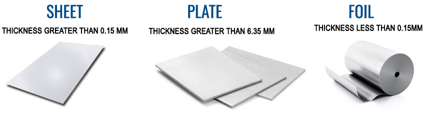Inconel Sheet, Plate and Foil Inconel Sheet, Plate and Foil