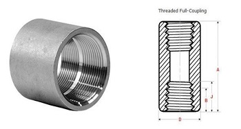 Threaded Pipe Fittings